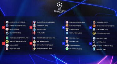 Messi enfrentará a Guardiola en la fase de grupos de la Champions, Barça y Atlético tienen rivales complicados