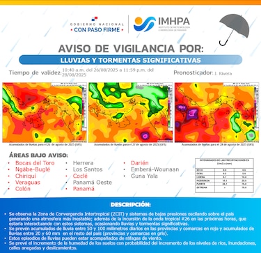 Se mantiene aviso de vigilancia por lluvias en varias regiones del país
