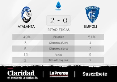 Hateboer y Lookman, protagonistas del triunfo de Atalanta ante Empoli