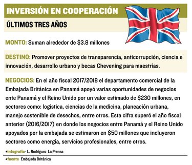 ‘Nuestra visión del mundo es más o menos igual’