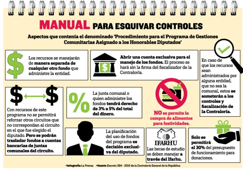 Decreto daba poder absoluto a diputados