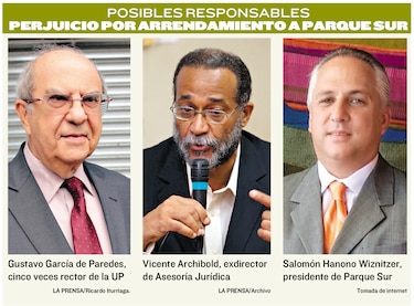 Contraloría: van $18 millones en lesiones