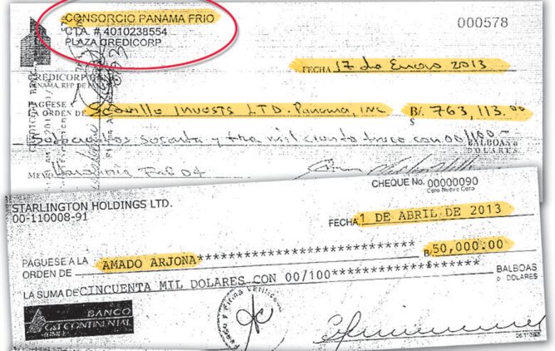 Cadena de Frío: Acusan a Pariente de extorsión