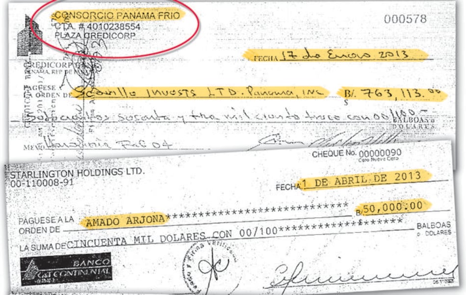 Cadena de Frío: Acusan a Pariente de extorsión