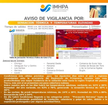 Advertencia de sensación térmica y elevadas temperaturas en Panamá para los próximos días