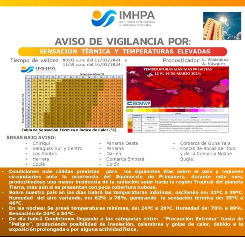 Advertencia de sensación térmica y elevadas temperaturas en Panamá para los próximos días