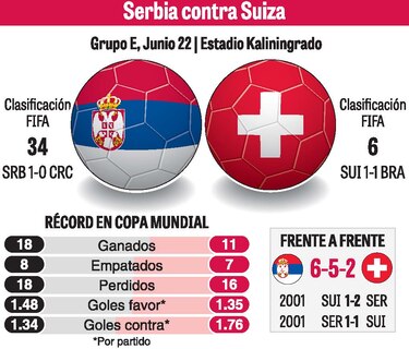 Técnico suizo no confirma la presencia de Behrami