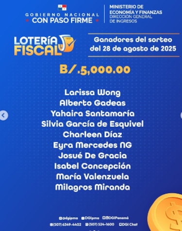 Estos fueron los ganadores del primer sorteo de la Lotería Fiscal