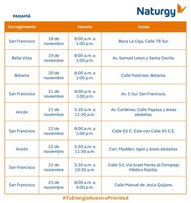 Trabajos de mantenimiento en la red eléctrica del 17 al 23 de noviembre 2025