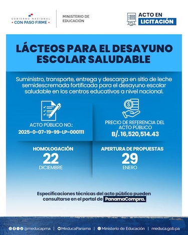 Demora en procesos de contratación retrasa llegada de la merienda escolar a las aulas