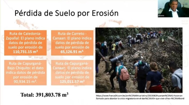 El paso de los migrantes irregulares por la selva de Darién tiene un costo ambiental de $12 millones