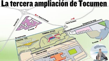 Tocumen prepara las bases para la expansión