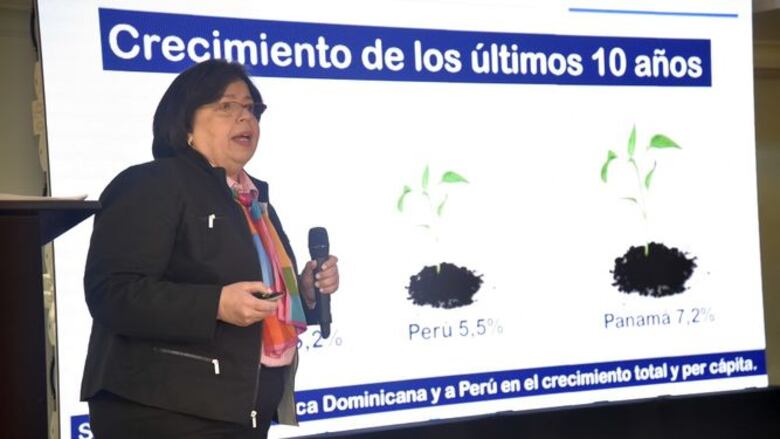 'Panamá es una economía altamente integrada con el mundo', dice representante del BID
