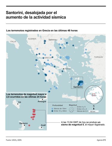 Unas 9,000 personas han abandonado Santorini por temor a la oleada de terremotos
