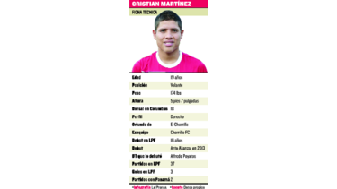 ‘Quiero sacar a mi familia del barrio’