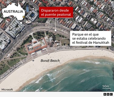Quiénes eran los atacantes y otras 3 preguntas sobre el tiroteo que dejó 15 muertos en la playa Bondi Beach de Australia