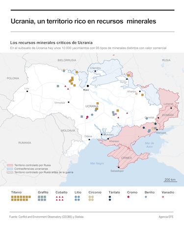 ¿Que son las ‘tierras raras’ de Ucrania que quiere Donald Trump?