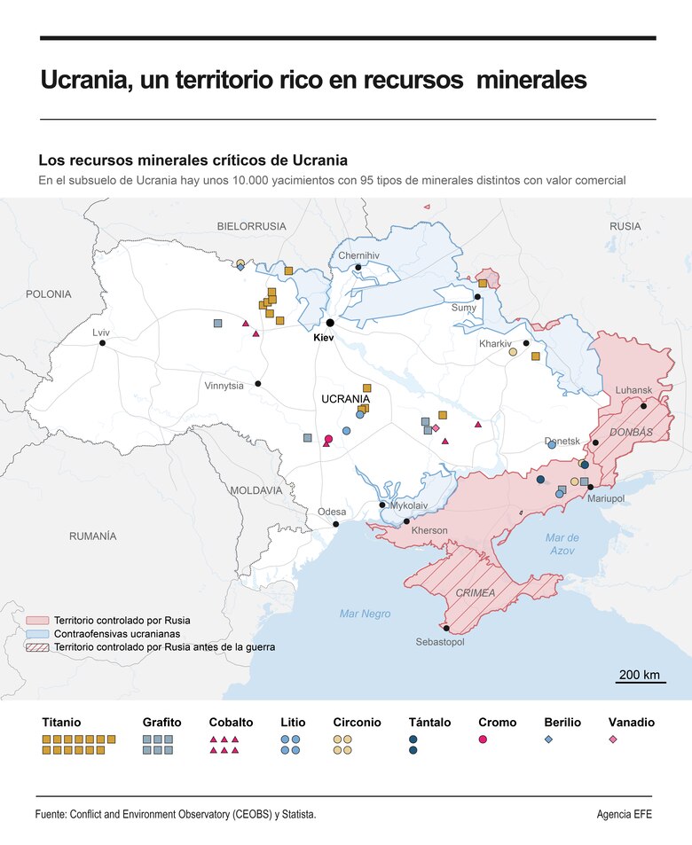 ¿Que son las ‘tierras raras’ de Ucrania que quiere Donald Trump?