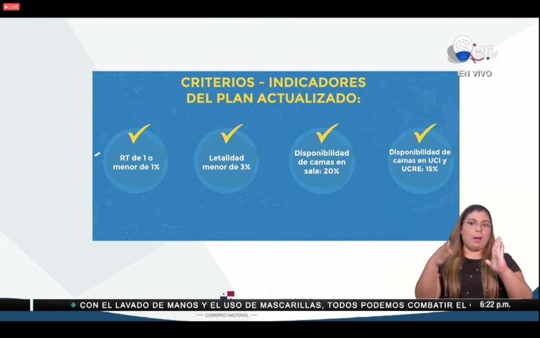 ‘El repunte es una realidad’ y el Rt aumentó a 1.07; el Minsa ya tiene un plan para traer de vuelta la cuarentena dominical
