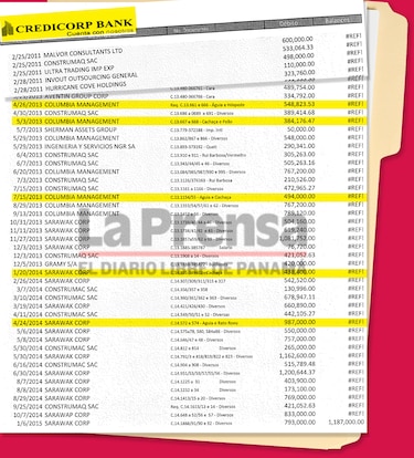 Obras emblemáticas en Panamá, fuente de coimas de Odebrecht