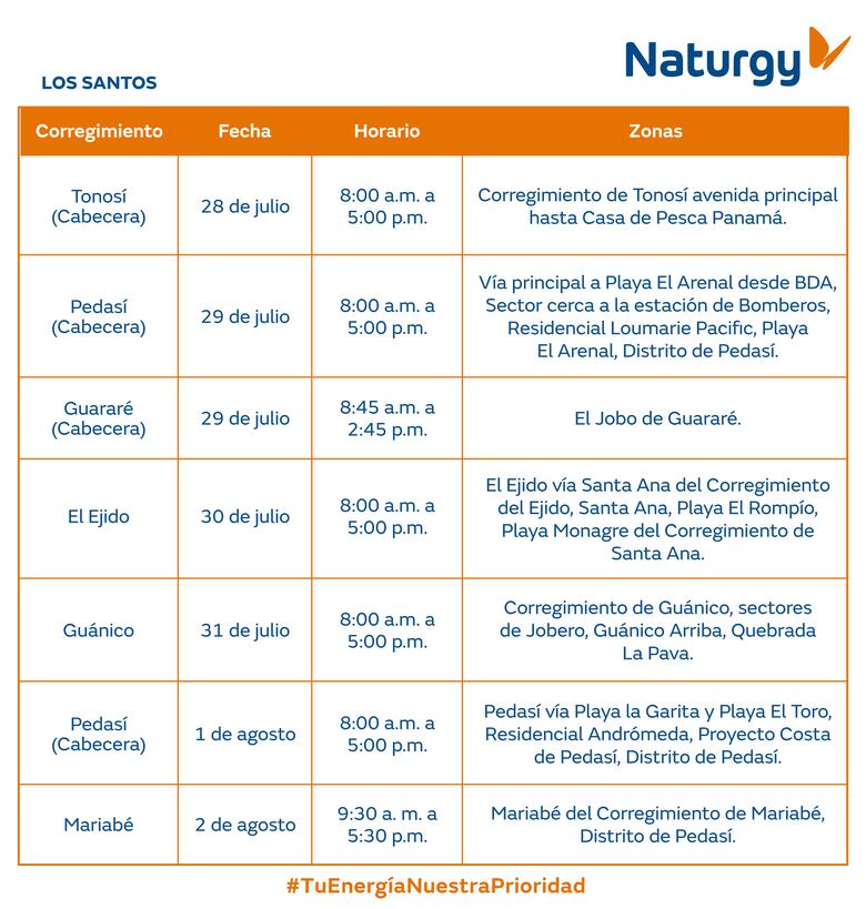 Trabajos de mantenimiento en la red eléctrica del 28 de julio al 3 de agosto 2025