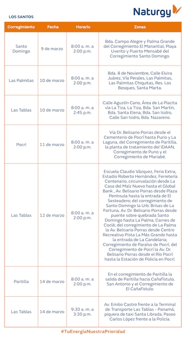 Trabajos de mantenimiento en la red eléctrica del 9 al 15 de marzo de 2026