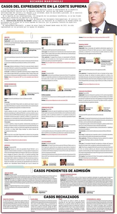 Casos de Martinelli; la justicia a paso lento