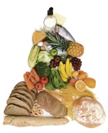 Guía alimentaria a la medida