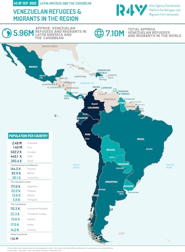 La huida de la pobreza
