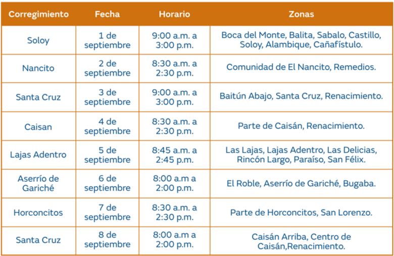 Trabajos de mantenimiento en la red eléctrica del 2 al 8 de septiembre de 2024