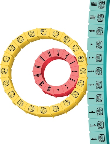 Cómo era el calendario maya que fue ‘tan exacto incluso hasta en segundos’ y cómo se sigue usando hasta la actualidad
