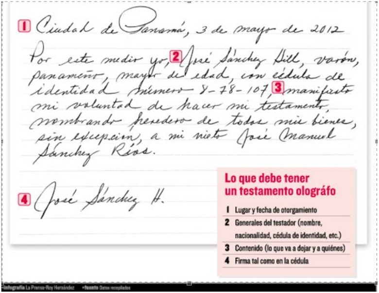 Estos son los pasos que debe dar para hacer un testamento en Panamá