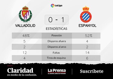 Joselu mete un gol y hunde a Valladolid
