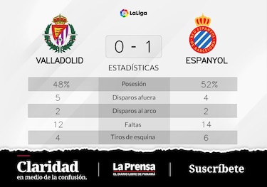 Joselu mete un gol y hunde a Valladolid