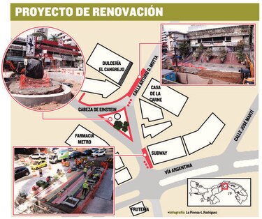 Exoneran de impuestos a comercios afectados por mejoras a vía Argentina y calle Uruguay