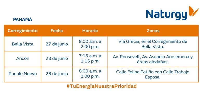 Trabajos de mantenimiento en la red eléctrica del 23 al 29 junio 2025
