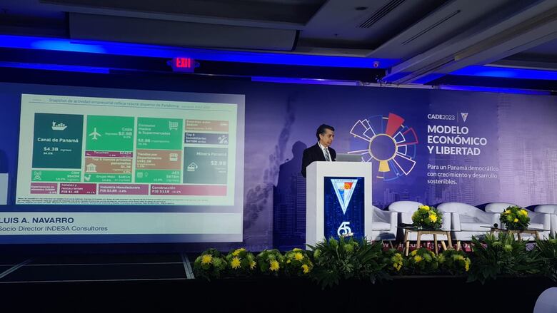 ‘Panamá requiere generar más confianza para atraer inversiones’