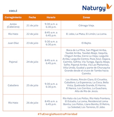 Trabajos de mantenimiento en la red eléctrica del 21 al 27 de julio 2025