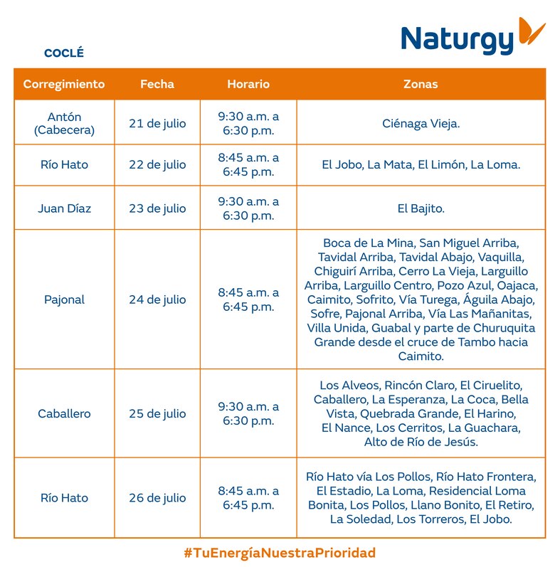 Trabajos de mantenimiento en la red eléctrica del 21 al 27 de julio 2025