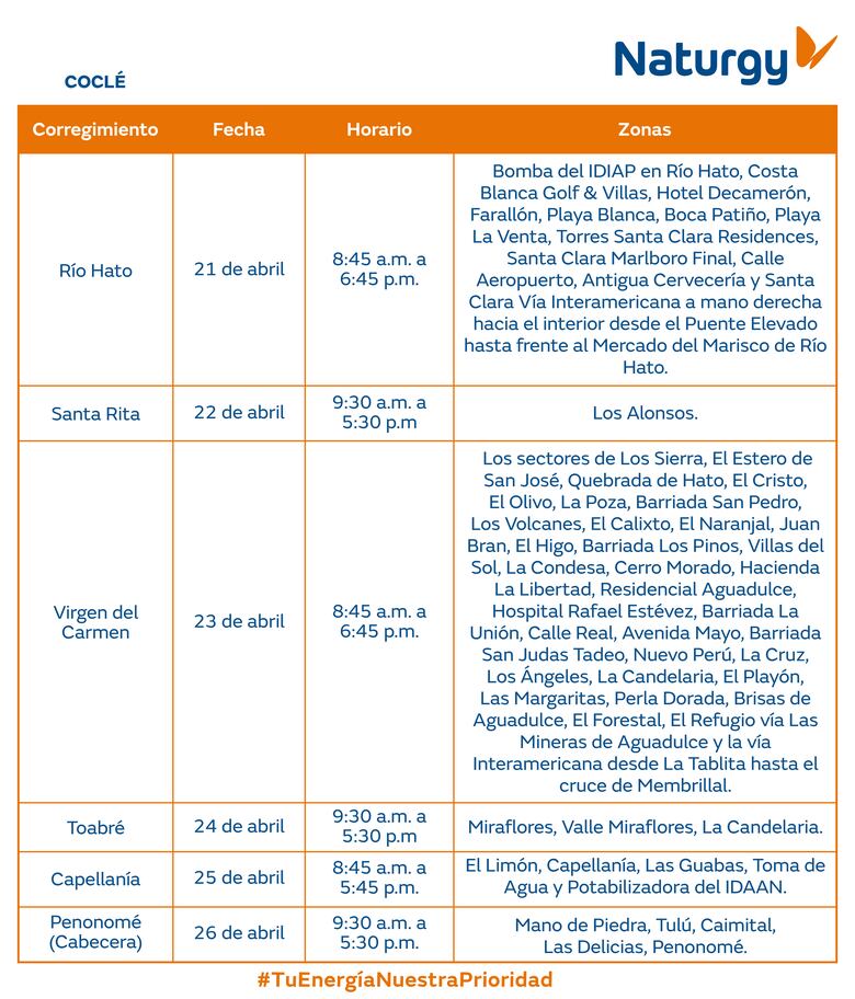 Trabajos de mantenimiento en la red eléctrica del 21 al 27 de abril 2025