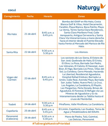 Trabajos de mantenimiento en la red eléctrica del 21 al 27 de abril 2025