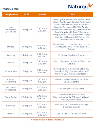Trabajos de mantenimiento en la red eléctrica del 23 al 29 junio 2025