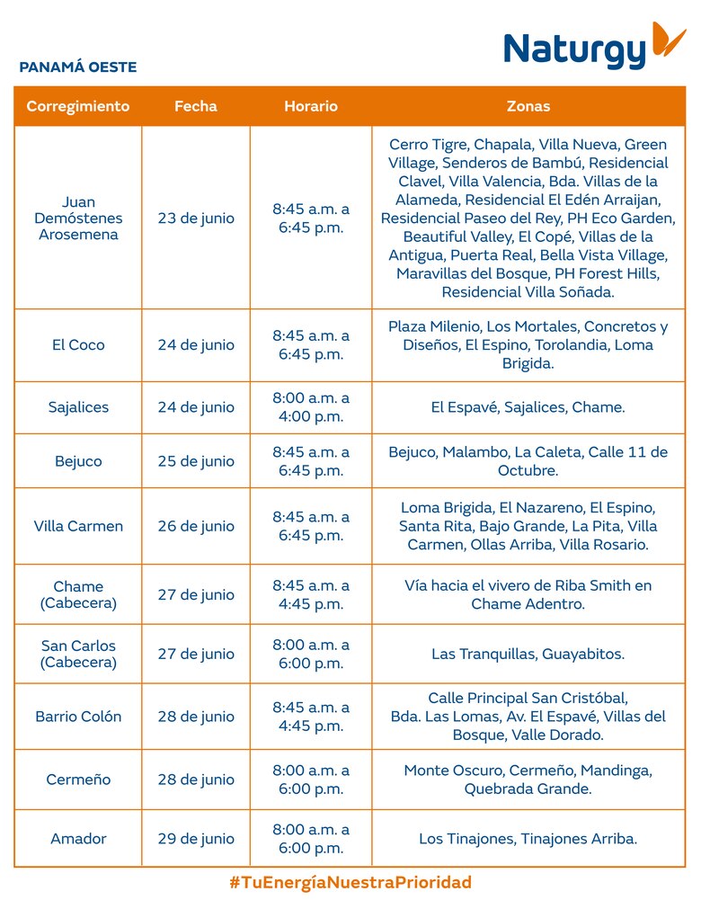 Trabajos de mantenimiento en la red eléctrica del 23 al 29 junio 2025