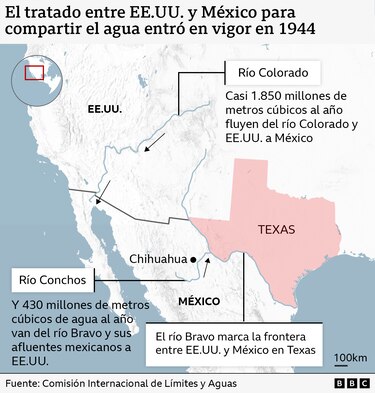 La creciente disputa entre México y Estados Unidos por la escasez de agua