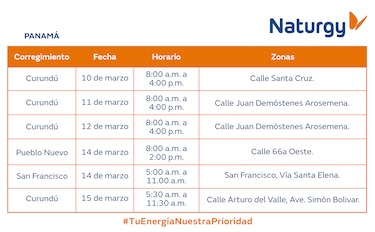 Trabajos de mantenimiento en la red eléctrica del 10 al 16 de marzo de 2025