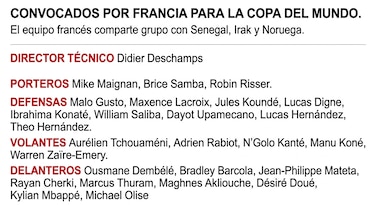 Francia y el asalto de su líder Kylian Mbappé