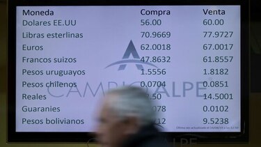 ¿Qué pasó en Argentina? ABC del sacudón político-económico