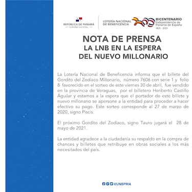 Billete ganador del Gordito Millonario fue vendido en Veraguas