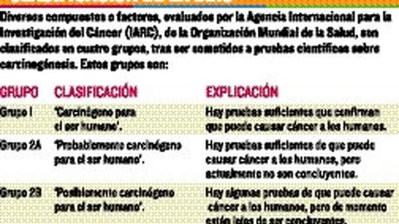 A moderar el consumo de la carne