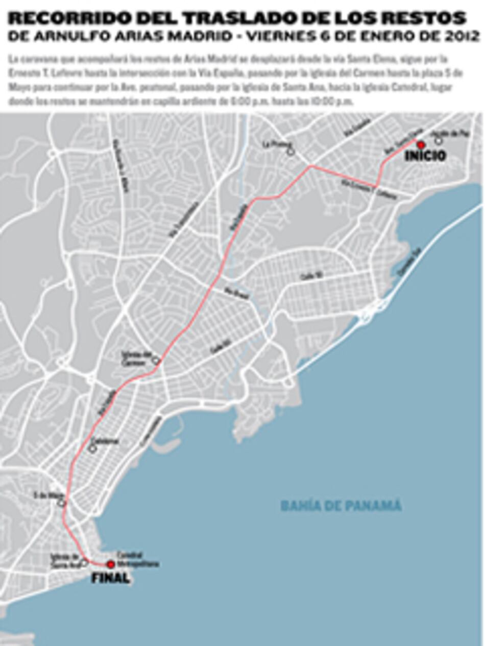 En capilla ardiente se mantienen los restos de Arnulfo Arias Madrid